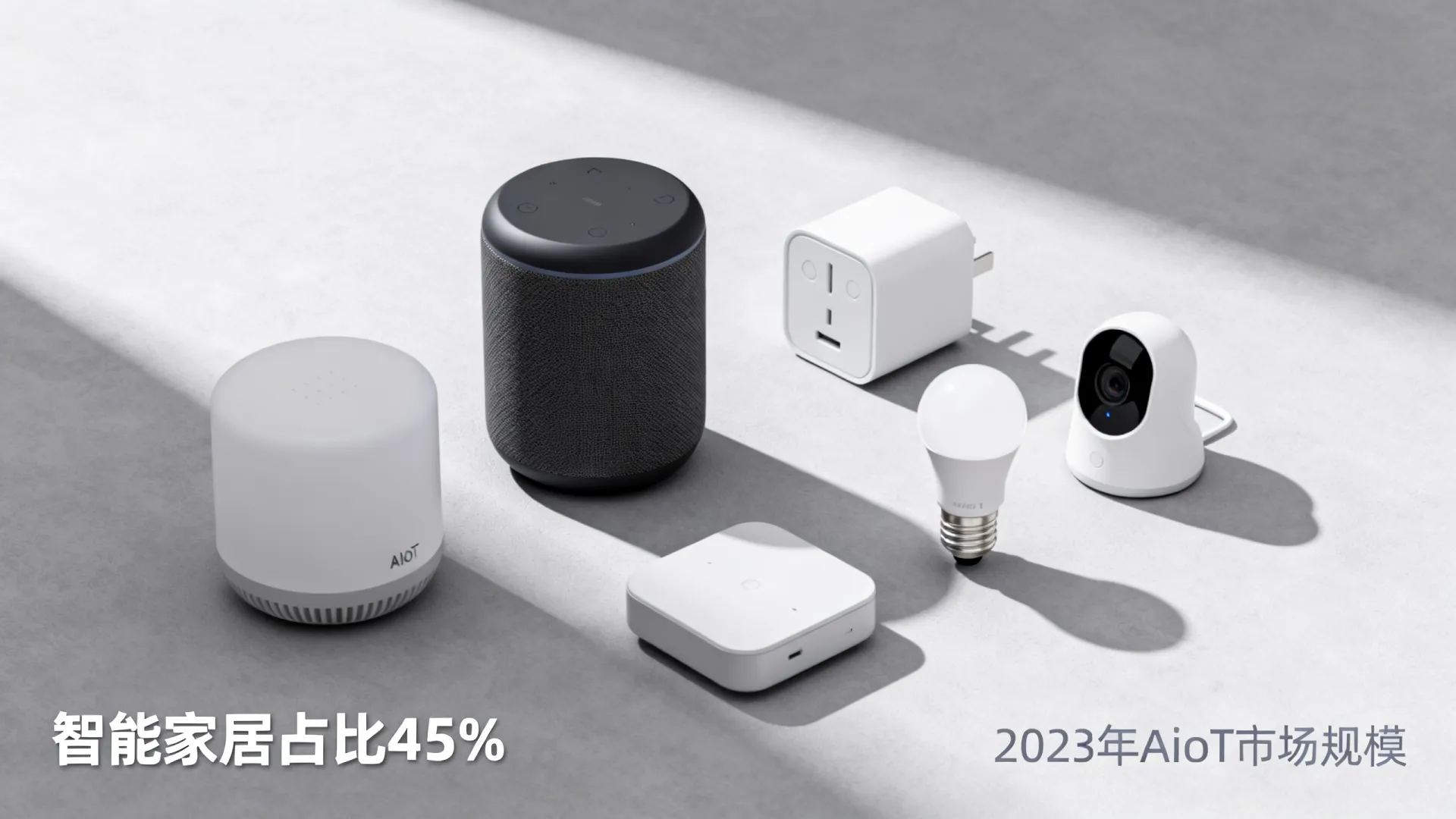 AIoT销量怎么样
