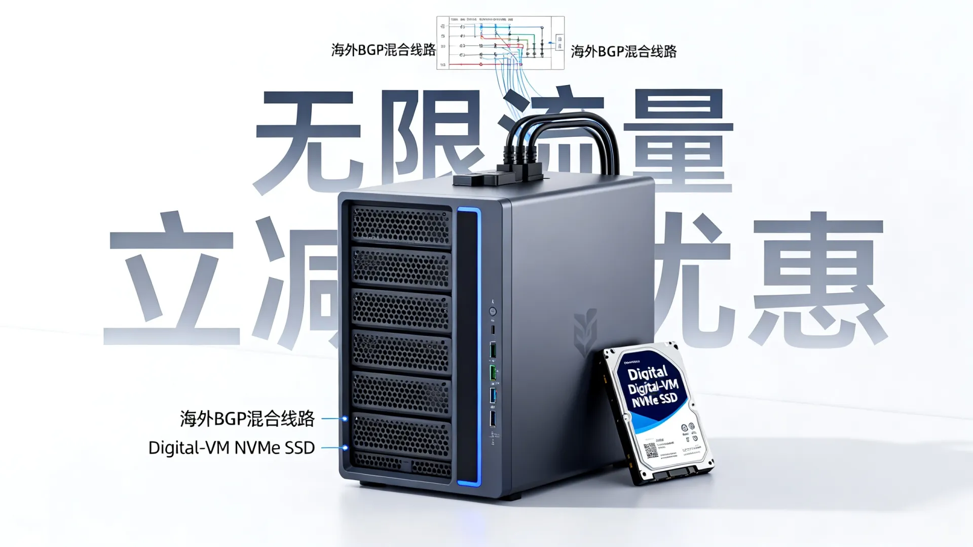 海外BGP混合线路 Digital-VM - NVMe SSD,无限流量,立减 海外BGP混合线路 Digital