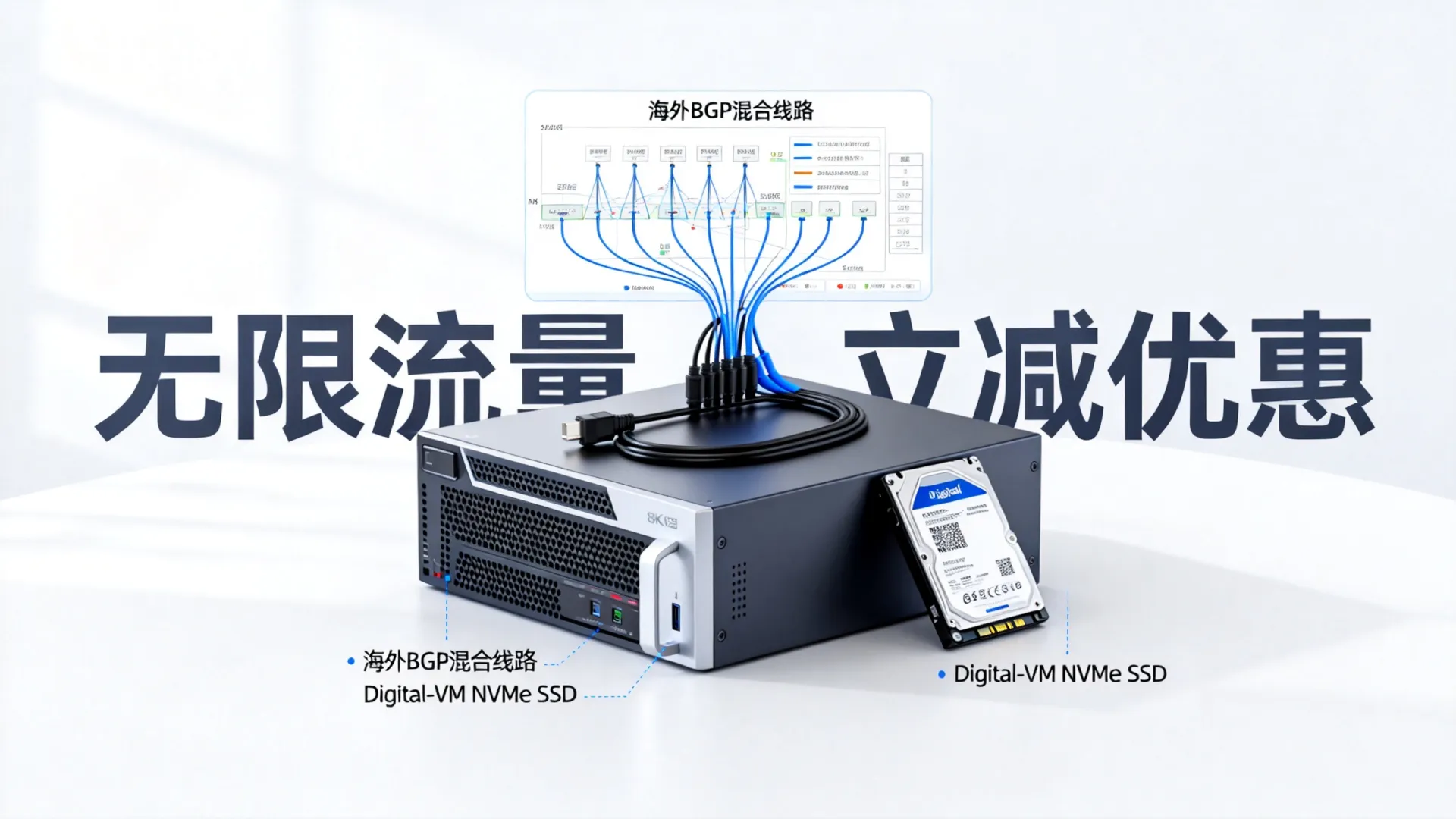 海外BGP混合线路 Digital-VM - NVMe SSD,无限流量,立减 海外BGP混合线路 Digital