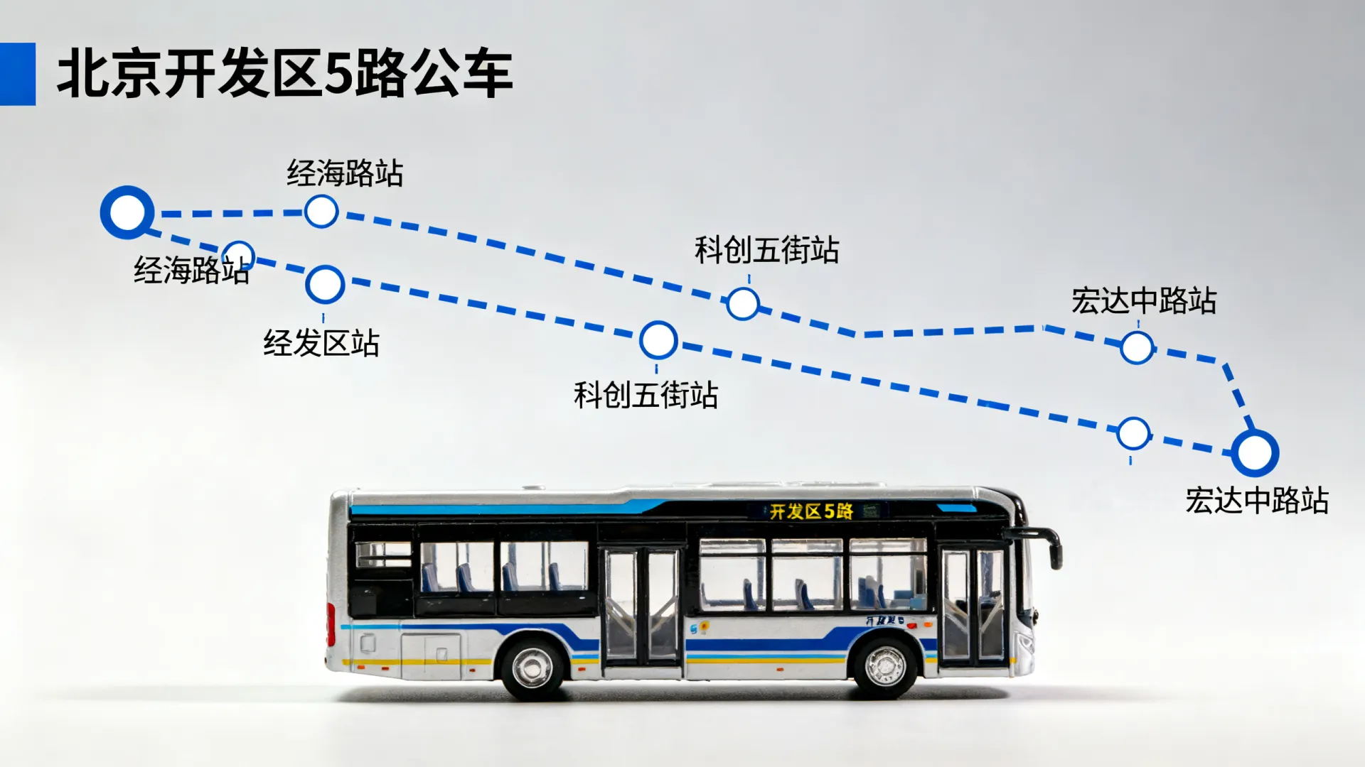 北京开发区5路