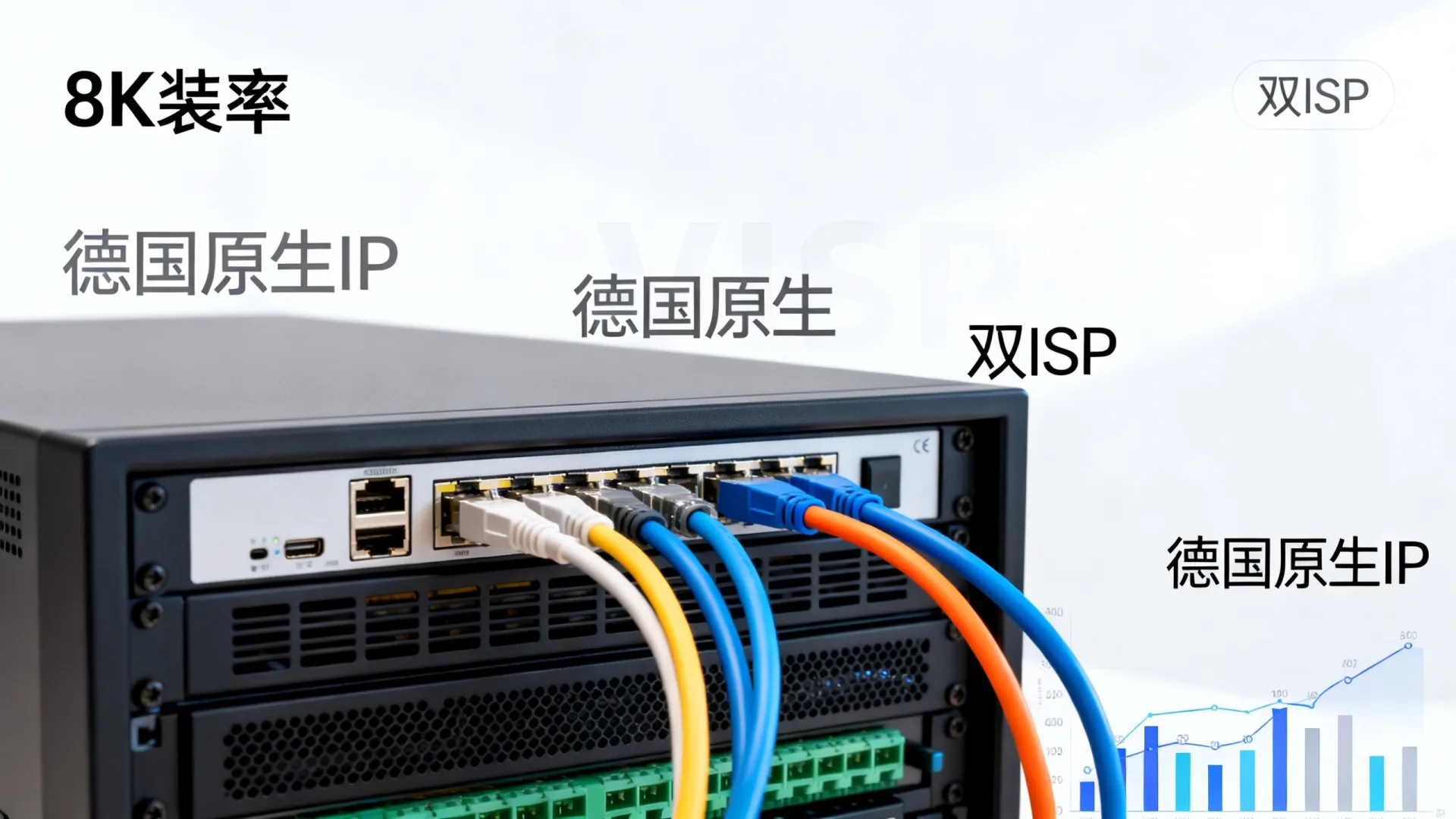 年度大促 IPRaft德国原生IP双ISP VPS:3美元/月起,支持支付宝/银联/USDT,AMD EPYC 7C13/可选Windows10等 - 住宅IP 年度大促 IPRaft德国原生IP双ISP VPS