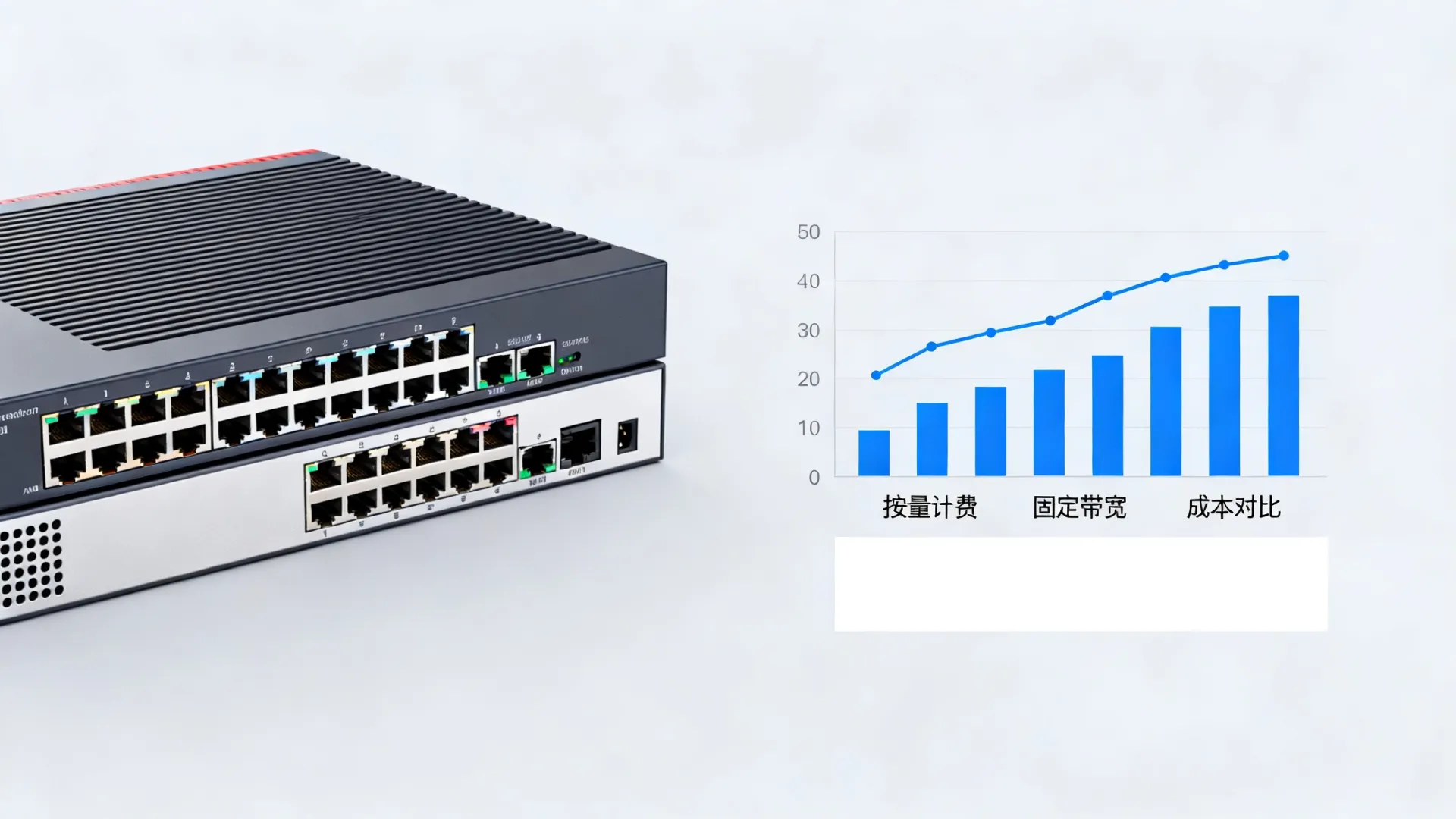 带宽按量计费还是固定带宽划算